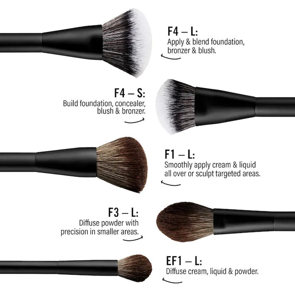 Preventa | Mario's Essential Cosmetic Brush Set