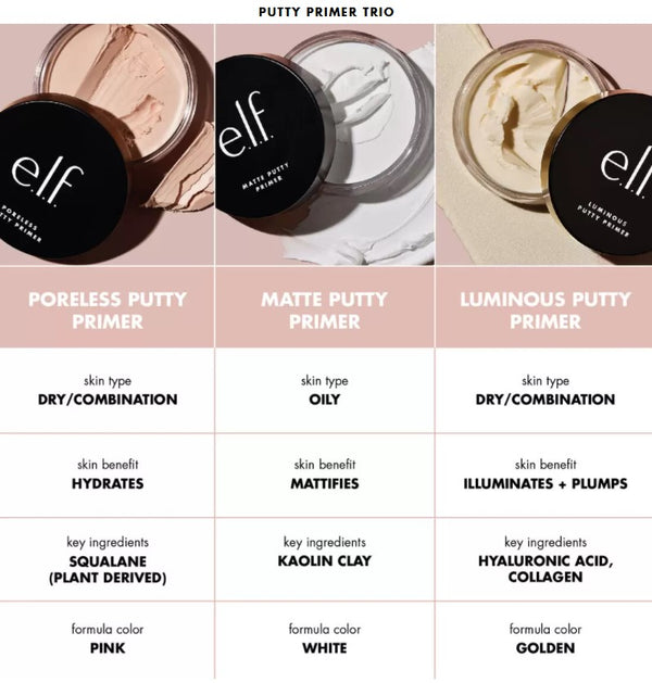 Putty Primer Trio